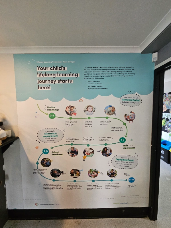 Interior wall print signage Toowoomba – creative business design